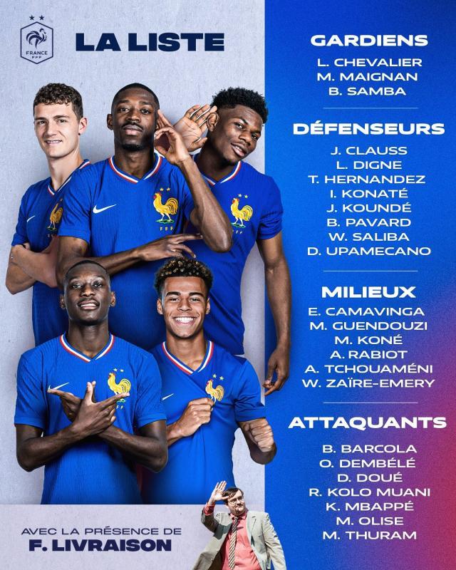 法国队名单：姆队回归，登贝莱在列，巴黎锋群闪耀时